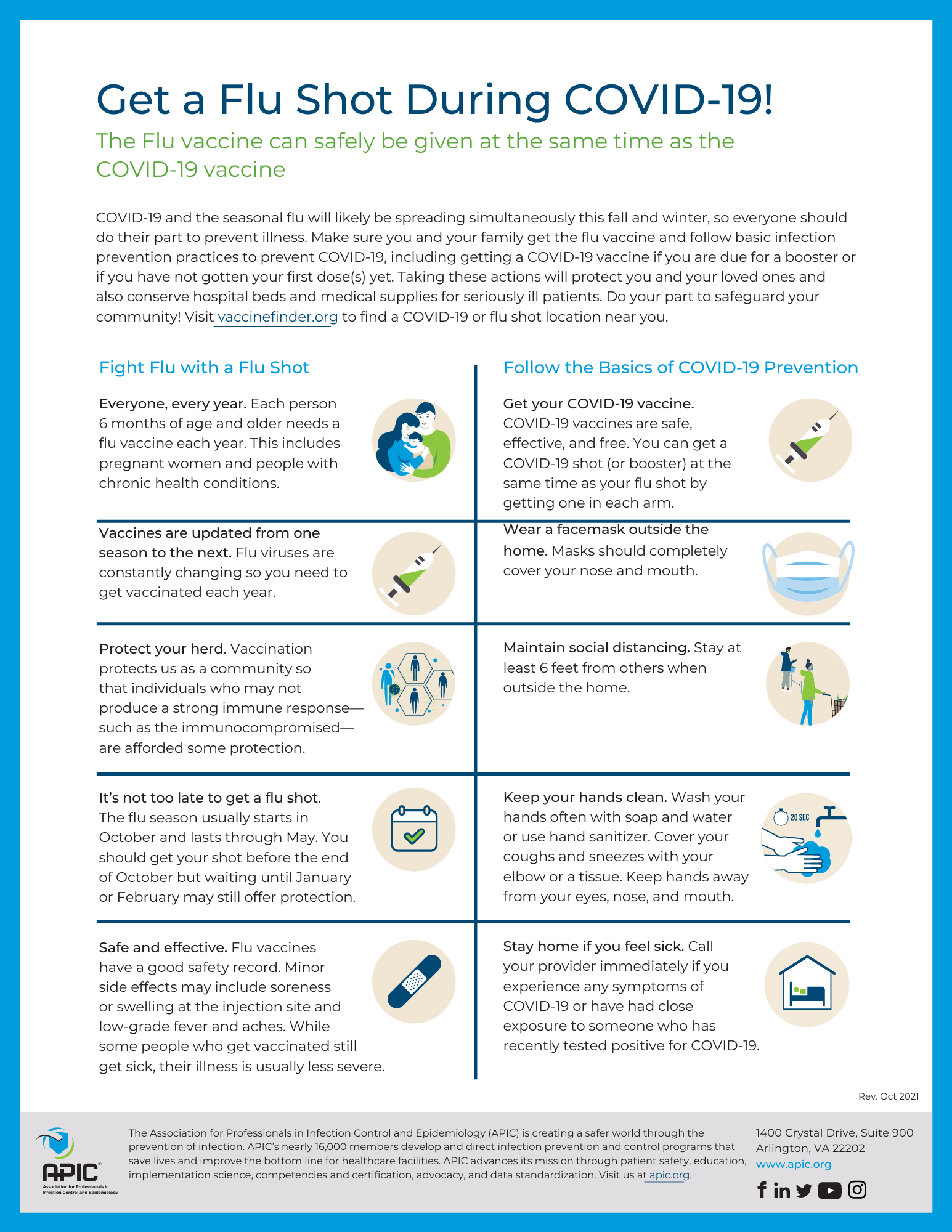 Flu Shot Fact Sheet