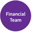 Financial Team